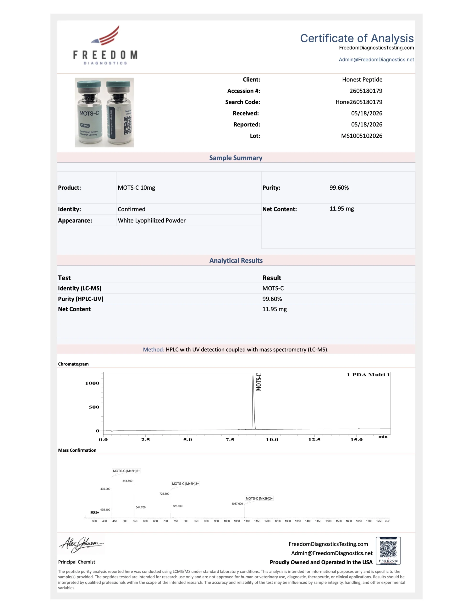 l carnitine how much to take L-Carnitine